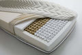 Spring mattress-Milano Bedding-Micropocket