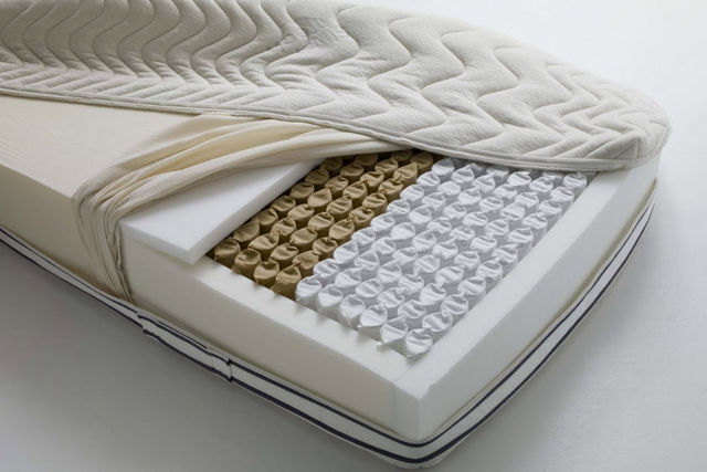 Milano Bedding - Spring mattress-Milano Bedding-Micropocket